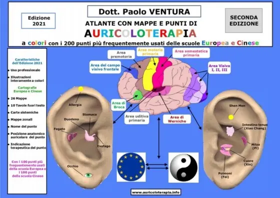 Atlante e Mappe di Auricoloterapia.